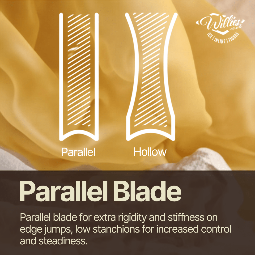 John Wilson Coronation Ace Lite Figure Skating Blades - Figure Blades