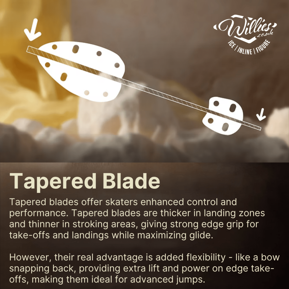 John Wilson Gold Seal Revolution Figure Skating Blades - Figure Blades
