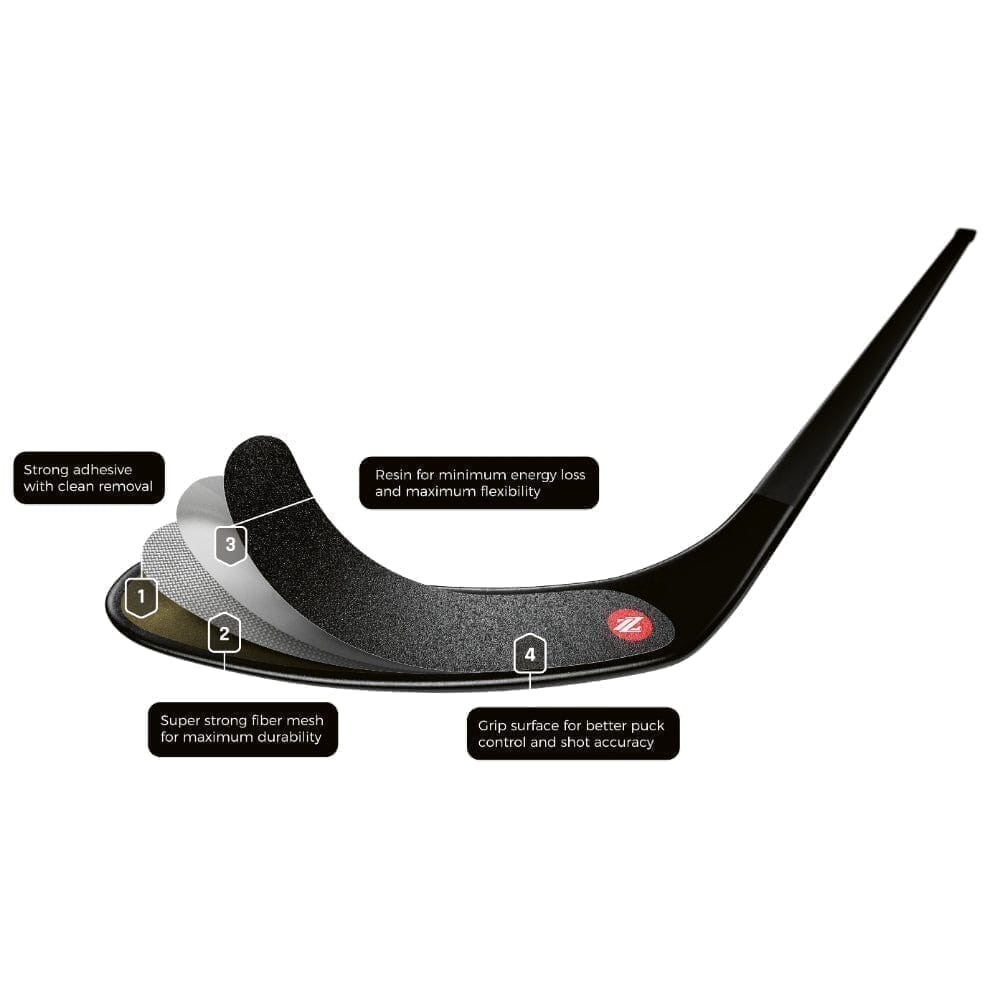 Rezztek Player Stick Blade Tape - Tape