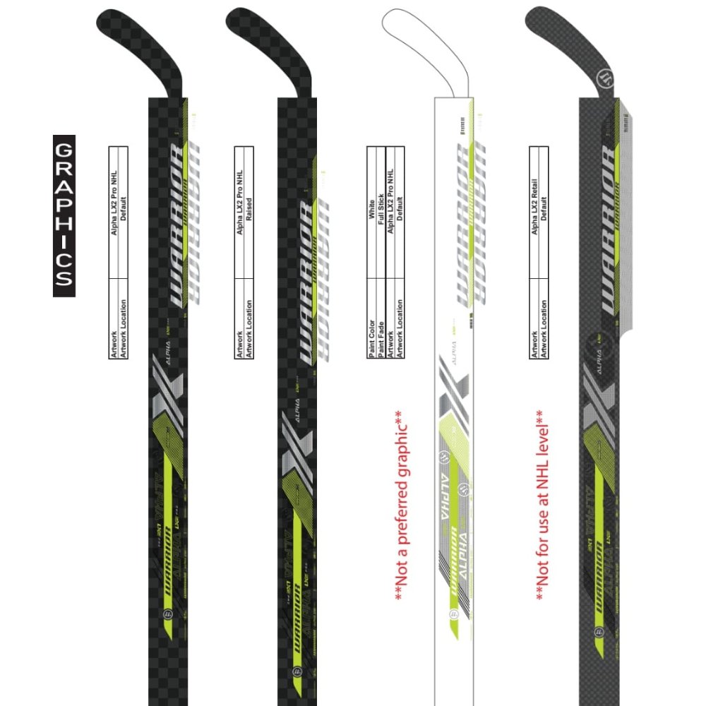 Warrior Alpha T8 Semi - Custom Composite Hockey Stick - Custom Player Sticks